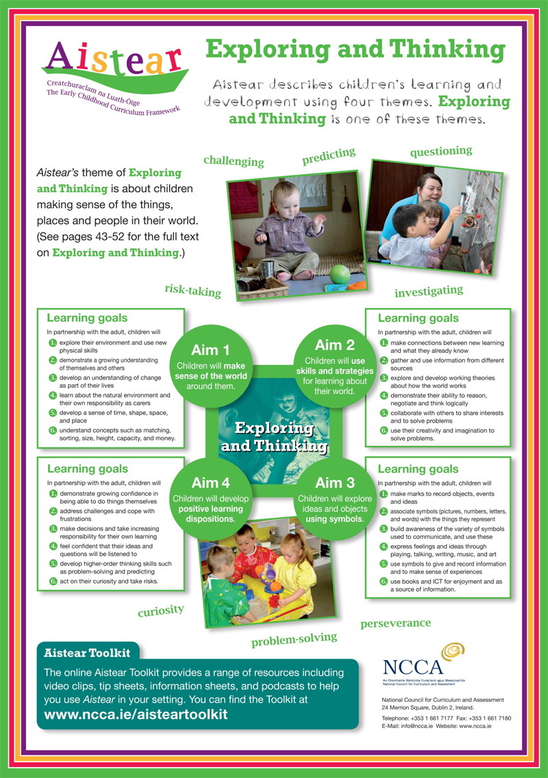 Aistear The Early Childhood Curriculum Framework